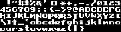 The 94 characters of the 8x8 font, displayed on several lines